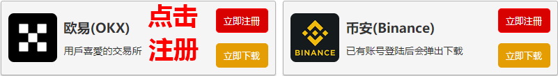 全球交易所TOP9推荐 比特币app9大排名 广告商讯 第1张 全球交易所TOP9推荐 比特币app9大排名 广告商讯 第1张